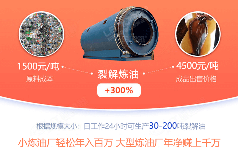 辦一個廢舊塑料煉油廠怎么樣，利潤有多大？