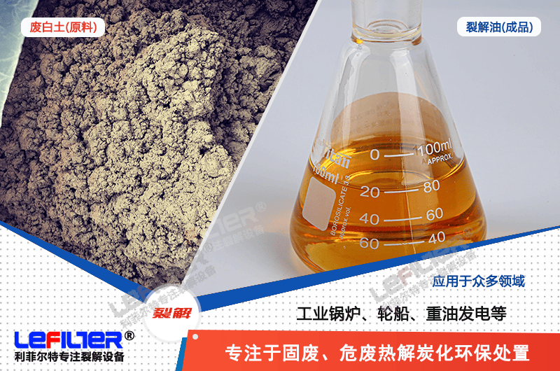 ?潤滑油廢白土是危險廢物嗎？廢白土怎么回收處理比較徹底？